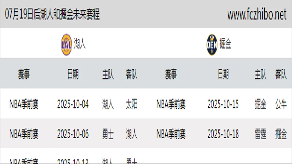 07月19日后湖人和掘金近期赛程预览