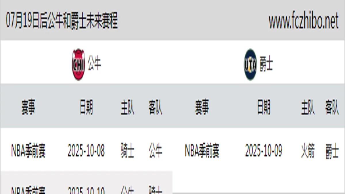 07月19日后公牛和爵士近期赛程预览