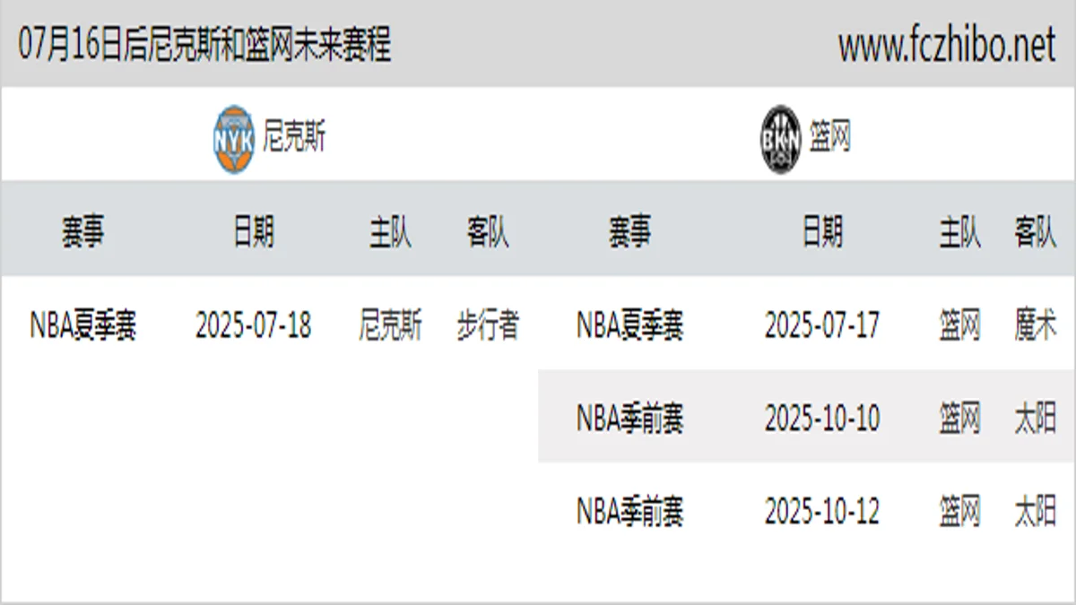 07月16日后尼克斯和篮网近期赛程预览