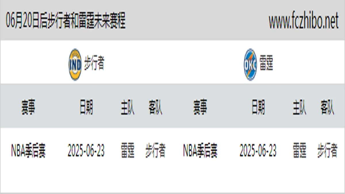 06月20日后步行者和雷霆近期赛程预览