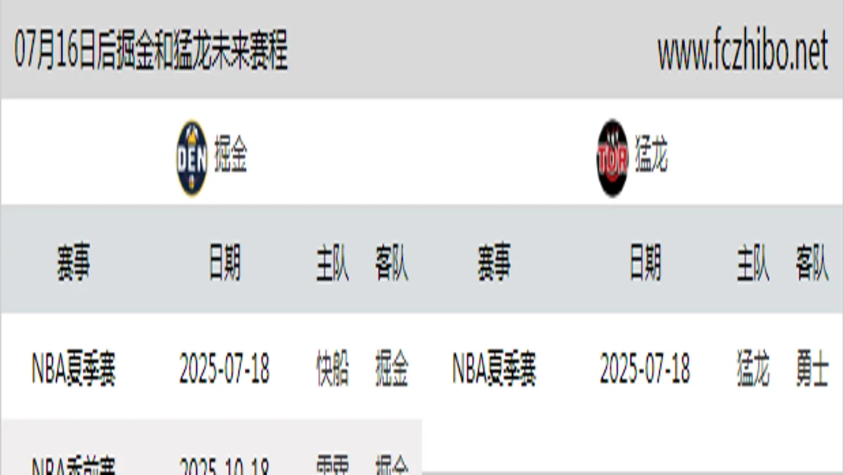 07月16日后掘金和猛龙近期赛程预览
