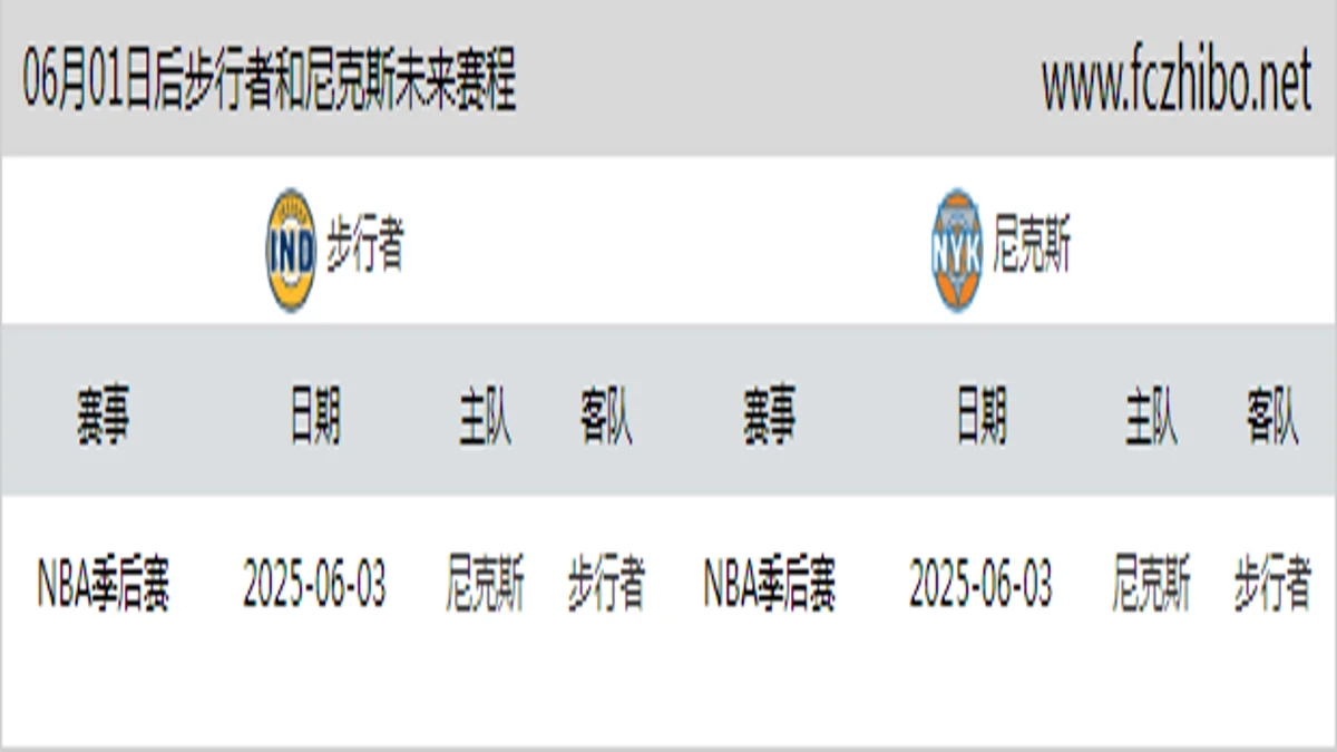 06月01日后步行者和尼克斯近期赛程预览