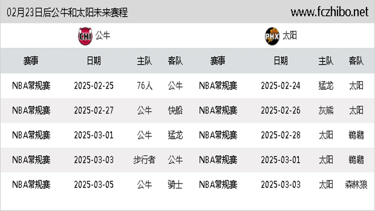 02月23日后公牛和太阳近期赛程预览