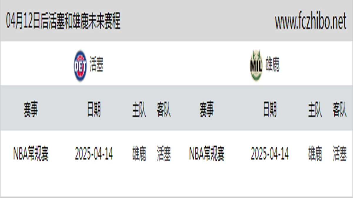 04月12日后活塞和雄鹿近期赛程预览