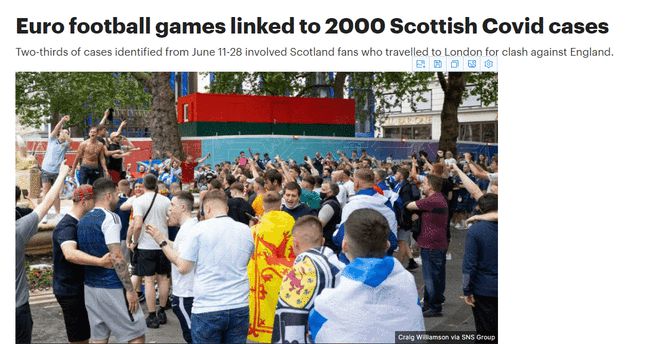 苏格兰近2000人因观战欧洲杯染新冠 2/3去过伦敦