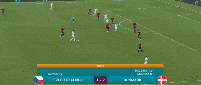 德莱尼争议破门希克建功 丹麦2-1捷克晋级4强相关图十三