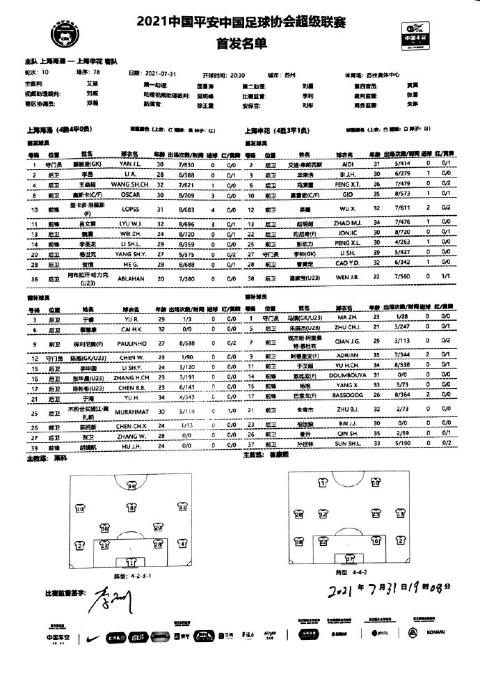 半场-莫雷诺失误奥斯卡助攻李圣龙破僵 海港1-0申花