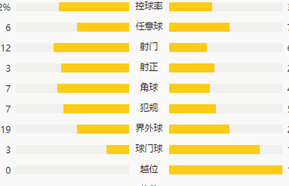 卢卡库头球破门一击制胜 切尔西1-0泽尼特相关图二