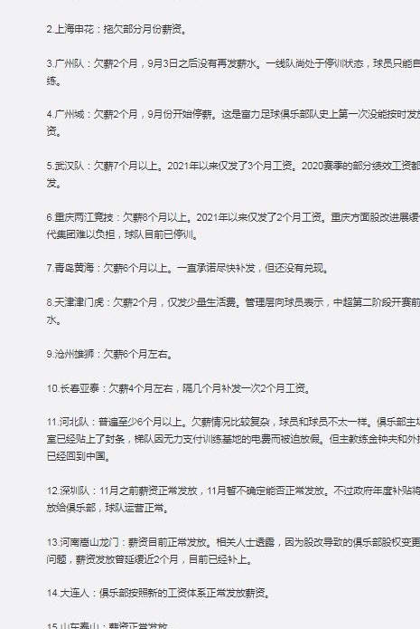 世界第6大联赛?16队中有11队欠薪 八冠王恒大是下个苏宁?相关图二