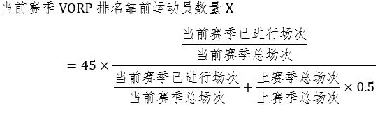 篮协建设人才库备战巴黎奥运 50人五人篮球24人3X3相关图三