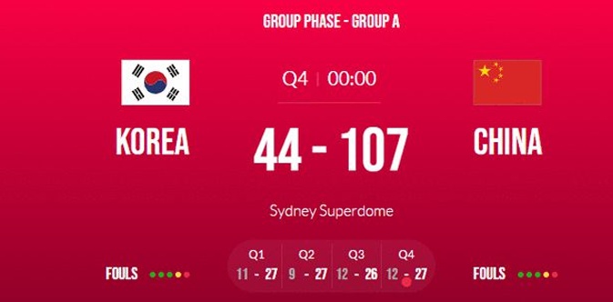 女篮世界杯-开门红！11人得分中国63分大胜韩国