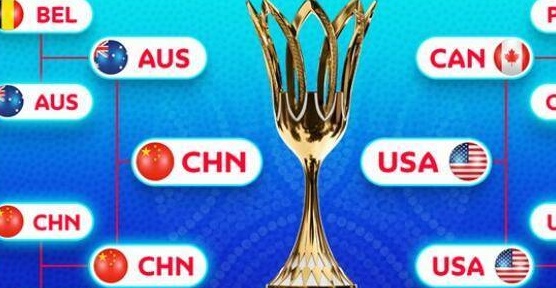 女篮世界杯决赛10月1日14:00打响：中国女篮对阵美国相关图二