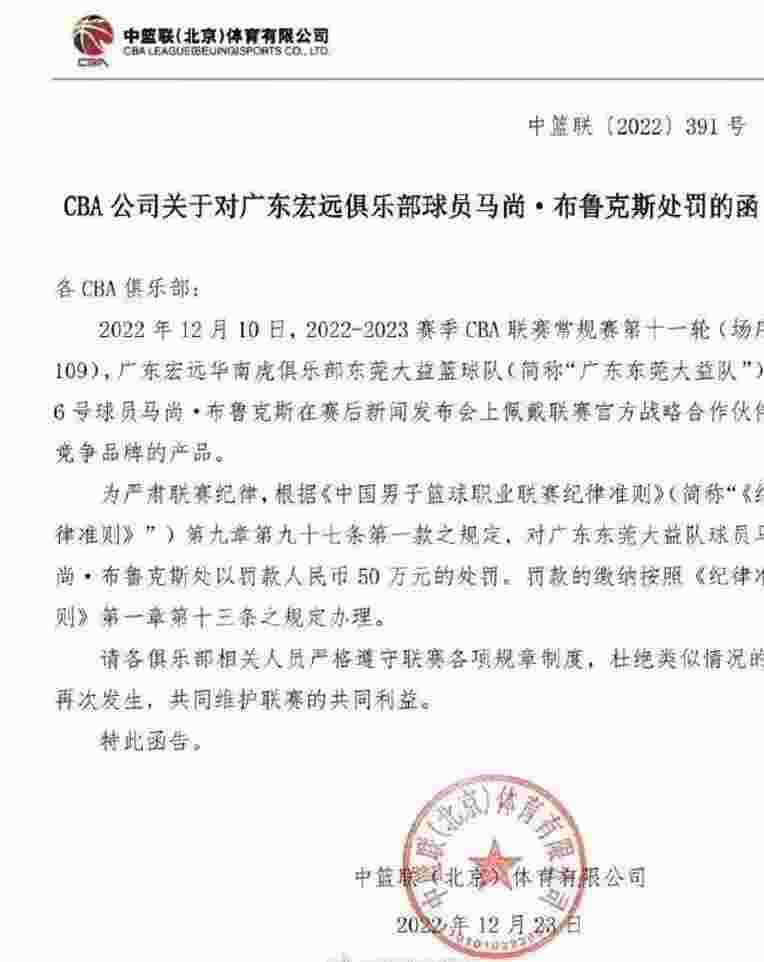 重罚！CBA开罚单：马尚发布会上佩戴竞品被罚款50万元相关图二