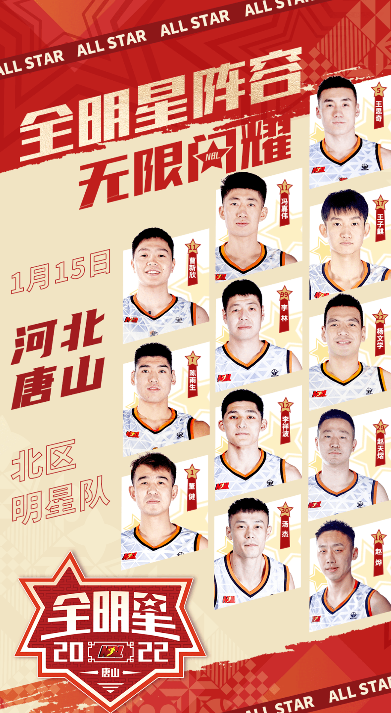 NBL全明星赛1月15日唐山开打：汤杰大战孟博龙相关图二