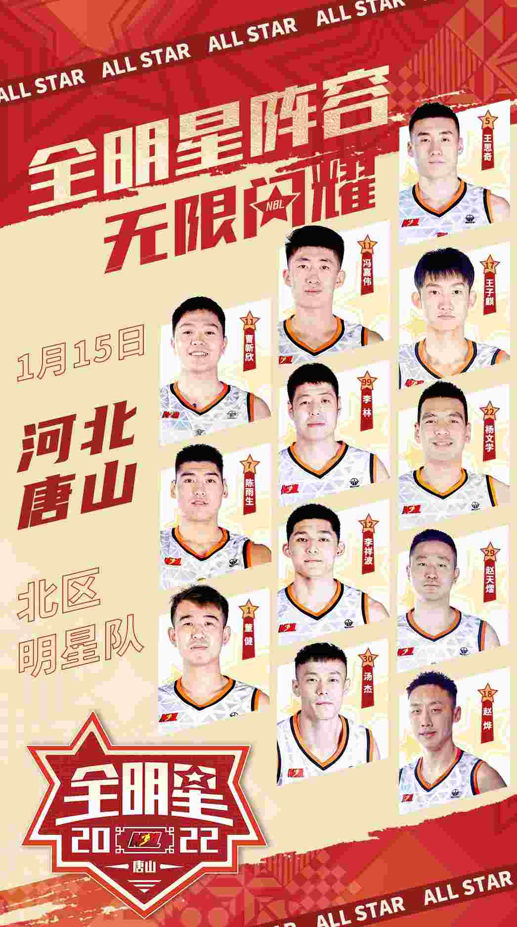 NBL全明星正赛大名单：汤杰领衔北区明星队