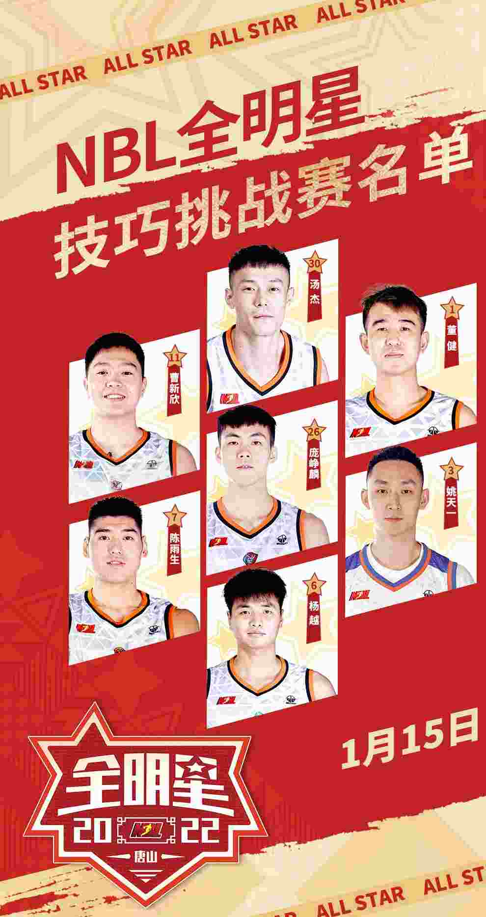 NBL全明星正赛大名单：汤杰领衔北区明星队相关图四