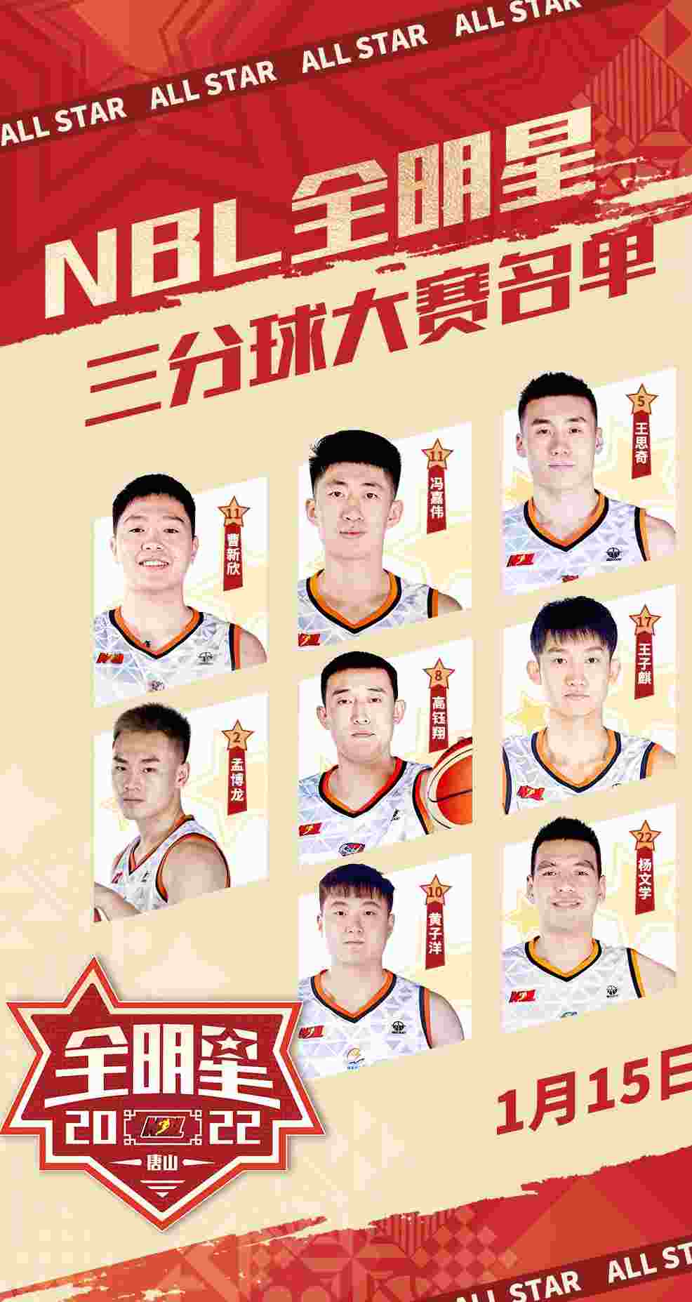 NBL全明星正赛大名单：汤杰领衔北区明星队相关图三