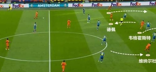 韦霍斯特球探报告：1米97的前德甲神锋，世界杯上惊到了梅西相关图十六