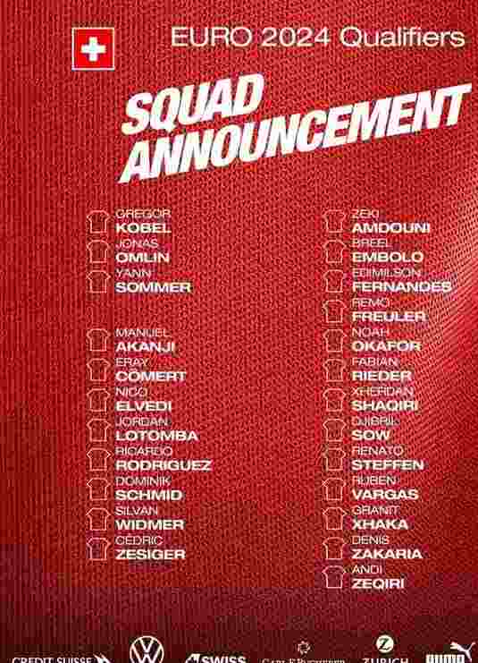 瑞士队新一期大名单：扎卡、索默、沙奇里、阿坎吉等名将领衔
