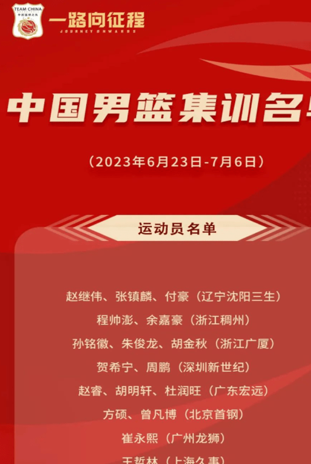 中国篮协官方公布男篮集训18人大名单 郭艾伦落选