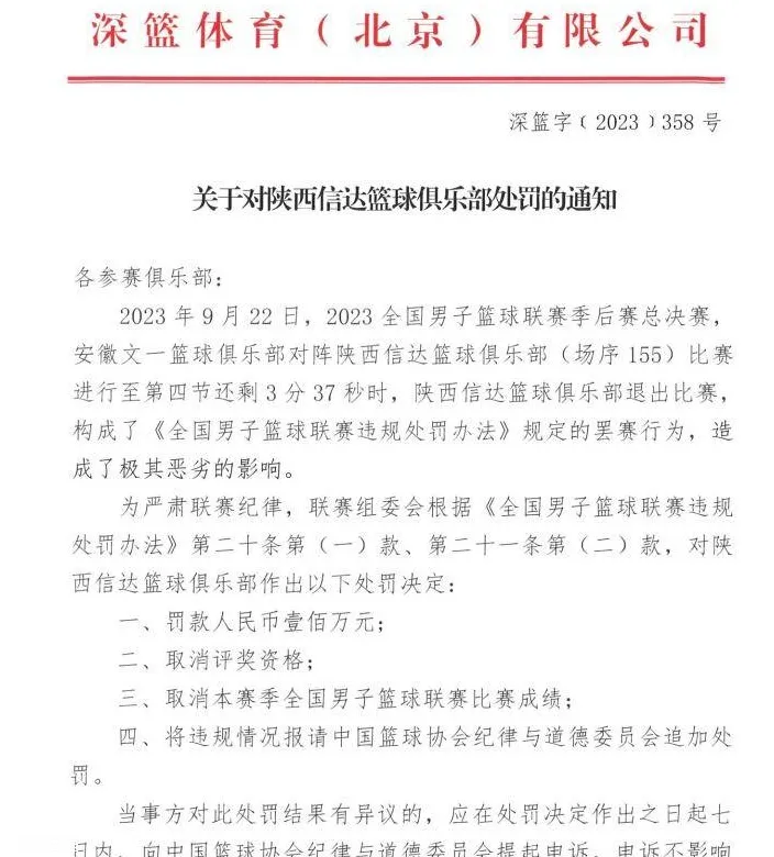 中国篮协开出重磅罚单 陕西信达遭100万罚款并取消成绩