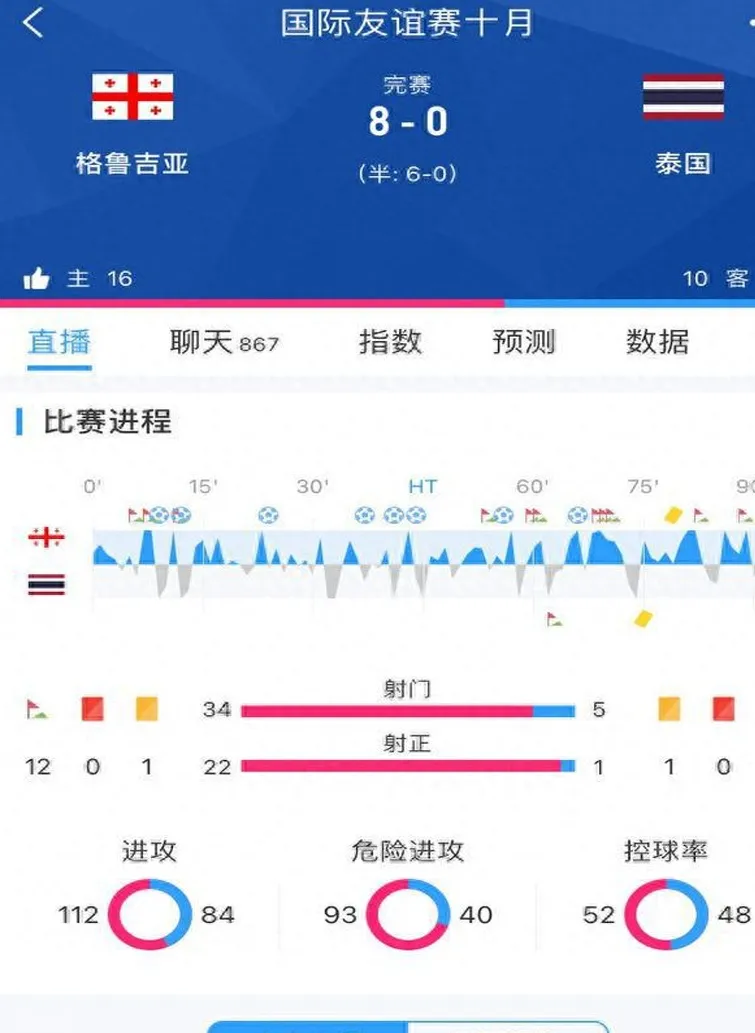 早报：扎尼奥洛、托纳利因涉赌接受检方调查！相关图四