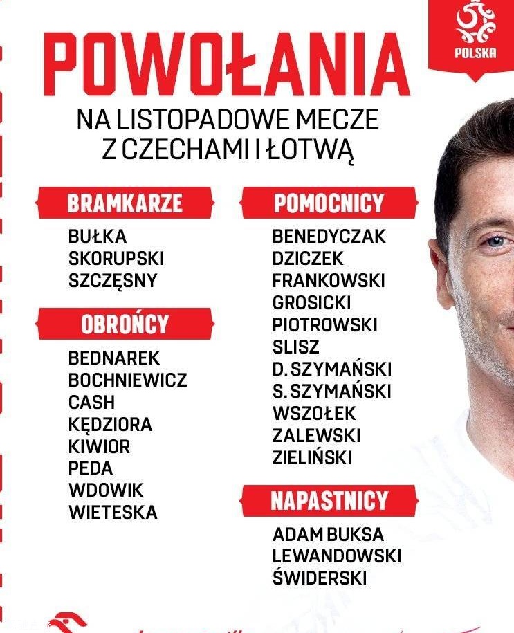 波兰名单：莱万领衔，什琴斯尼、泽林斯基、扎莱夫斯基在列