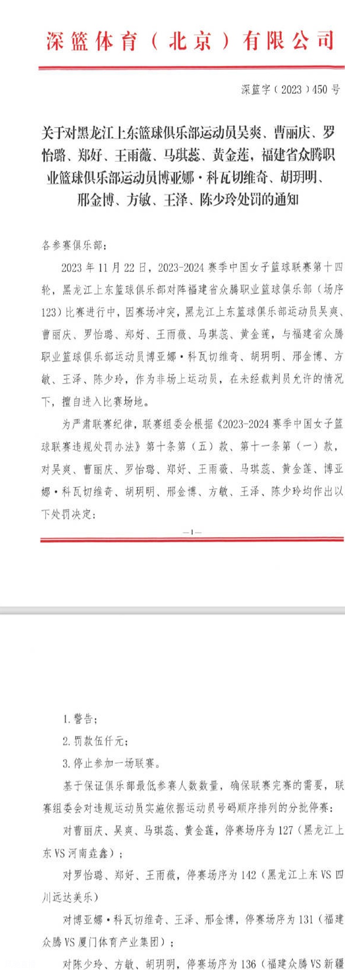 WCBA冲突罚单公布：两家俱乐部20人被处罚相关图四