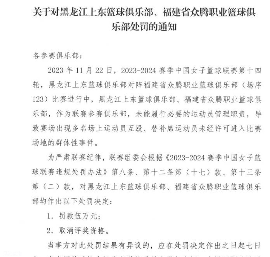 WCBA冲突罚单公布：两家俱乐部20人被处罚相关图二