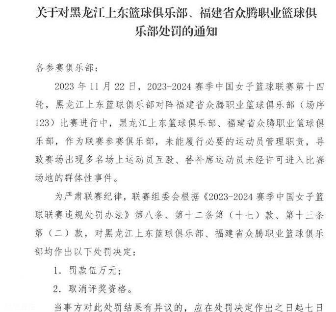 WCBA冲突罚单公布：两家俱乐部20人被处罚