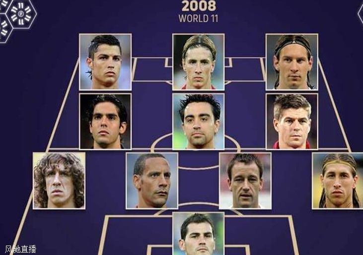 神仙打架FIFA历年最佳阵：梅西连续16年、C罗连续15年入选相关图十六