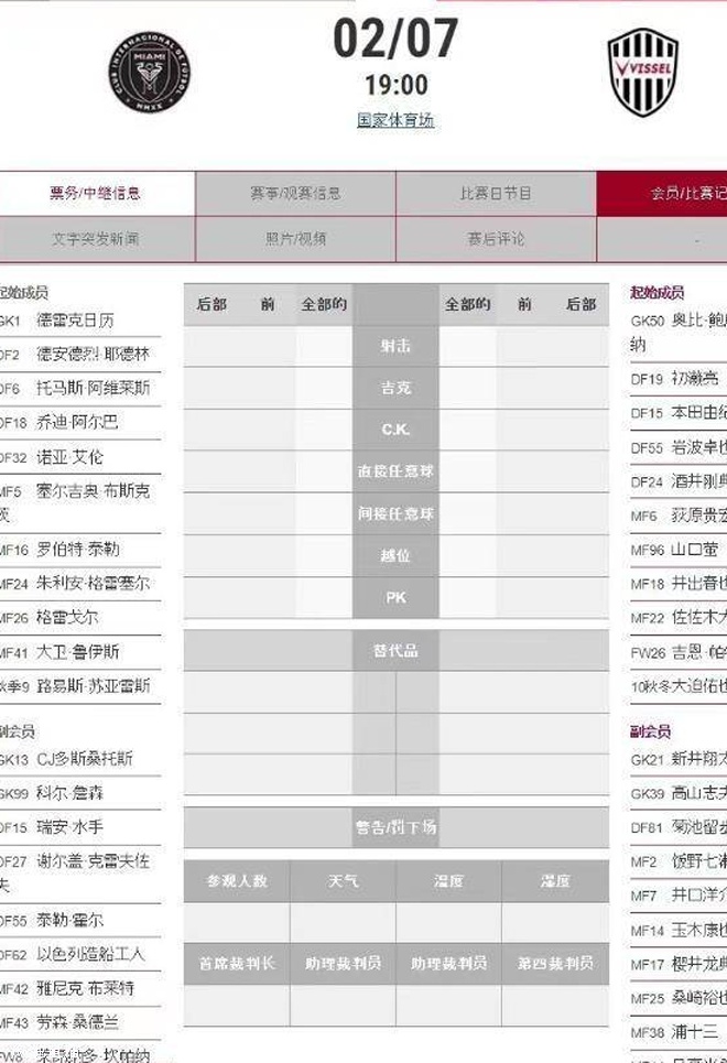 日本行可以出场？梅西进入迈阿密国际替补名单，有望登场亮相相关图四