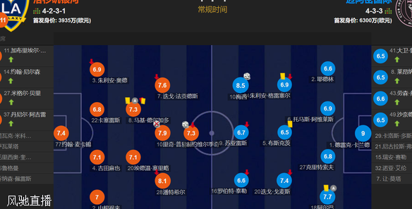 巴西连线&梅西绝平 连续20年联赛破门 迈阿密国际1-1洛杉矶银河相关图二