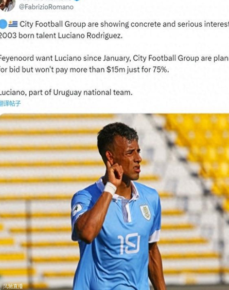罗马诺：城市足球集团有意乌拉圭20岁边锋L-罗德里格斯