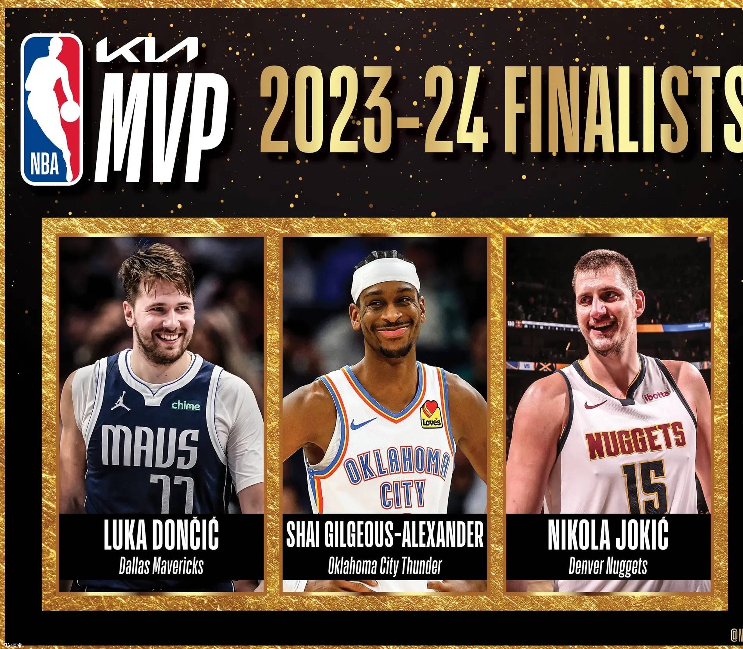NBA公布常规赛MVP候选名单：约基奇、亚历山大和东契奇