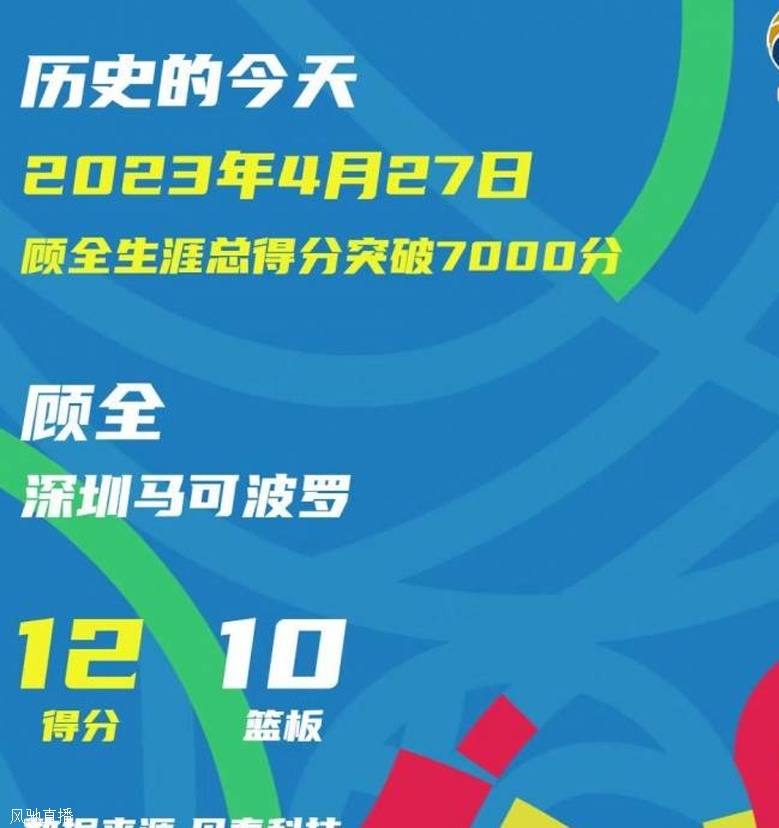 2011年的今天：广东男篮第7次斩获CBA总冠军