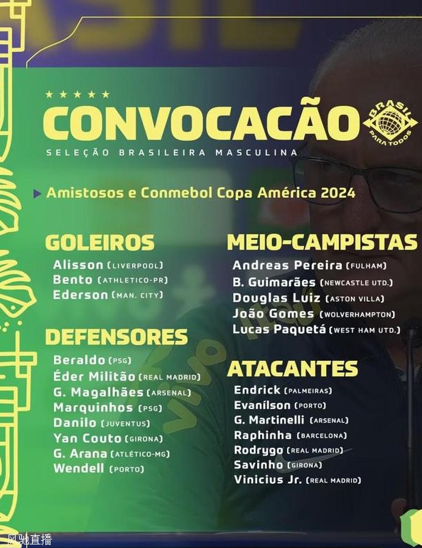 巴西公布美洲杯23人名单：内马尔缺席！热苏斯被弃，曼联双星落选相关图四
