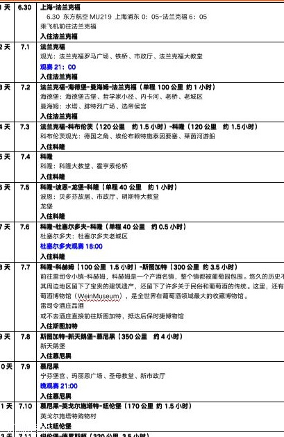 顶级足球盛宴 欧锦赛深度游 观赛团招募开启相关图十一