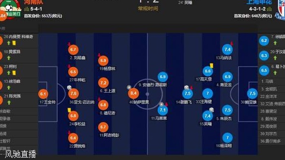 冷宫之谜？徐浩峰仍被南基一错付！黄健翔：纳萨里奥有孔卡的味道