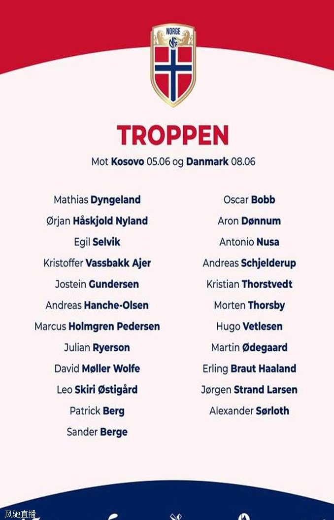 挪威友谊赛大名单：哈兰德、厄德高、瑟洛特领衔