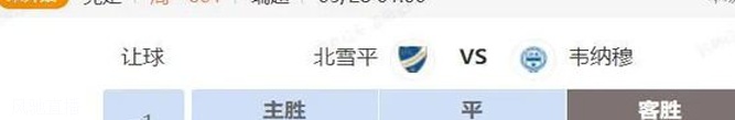 周一解析瑞超+德甲 北雪平VS韦纳穆 杜塞多夫VS波鸿