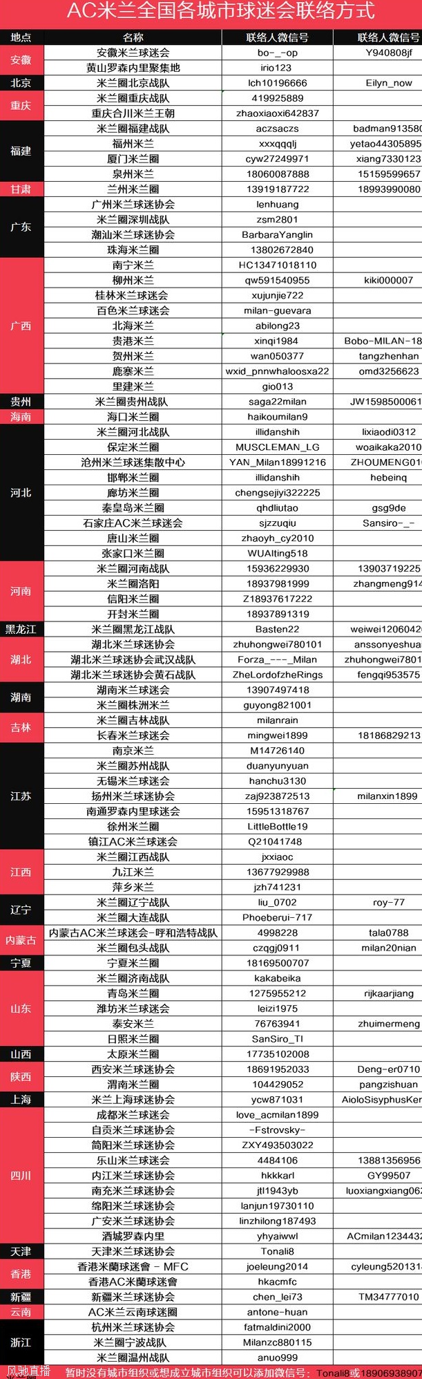 黑龙江丨黑龙江米兰6球横扫黑龙江皇马球迷会相关图三