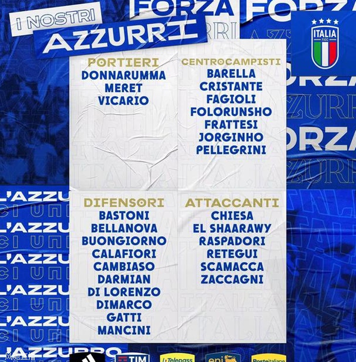 意大利欧洲杯26人最终大名单：基耶萨、法乔利、若日尼奥入选
