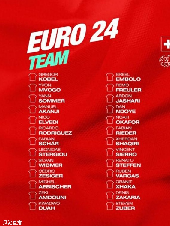 瑞士公布欧洲杯最终名单：阿坎吉、沙奇里、扎卡等人在列
