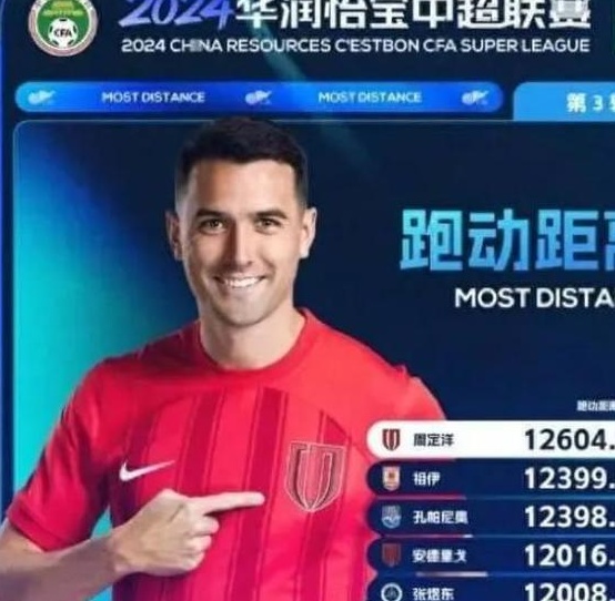 国足再添3位归化！算上现有的共7位，目标：进入世界杯8强相关图三