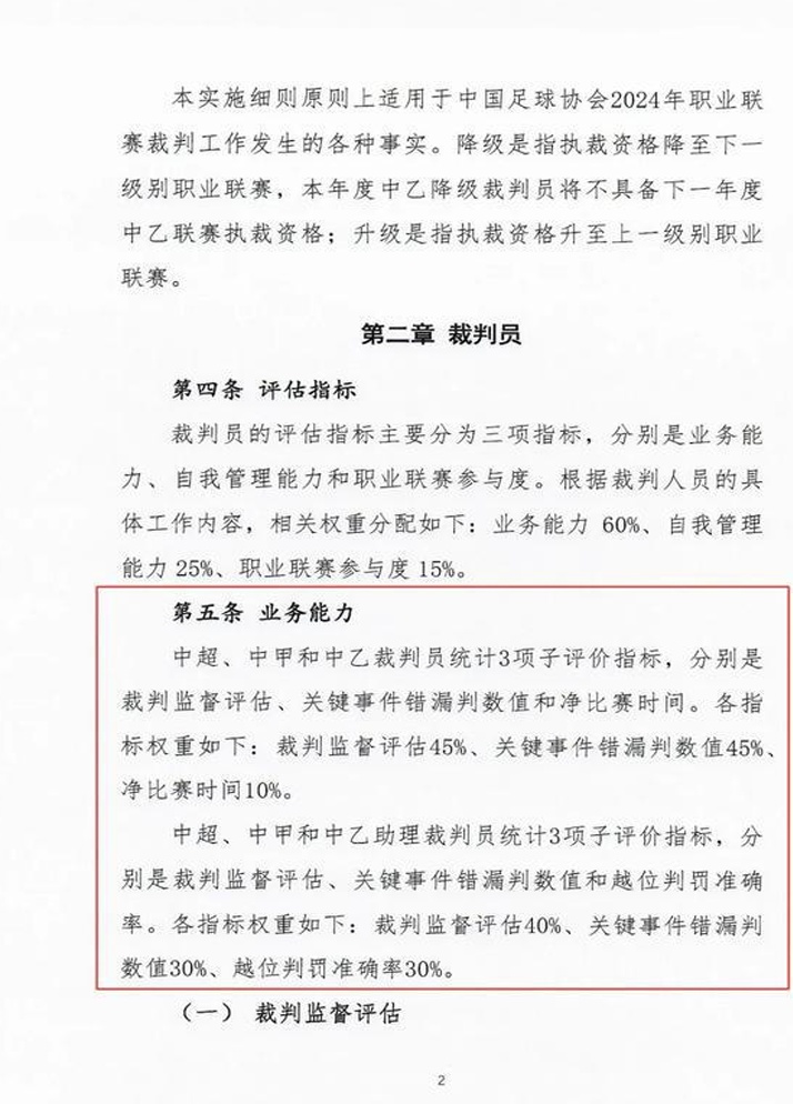 中国足协进一步加强对裁判员的管理，明确升降级，重视裁判员评价相关图三