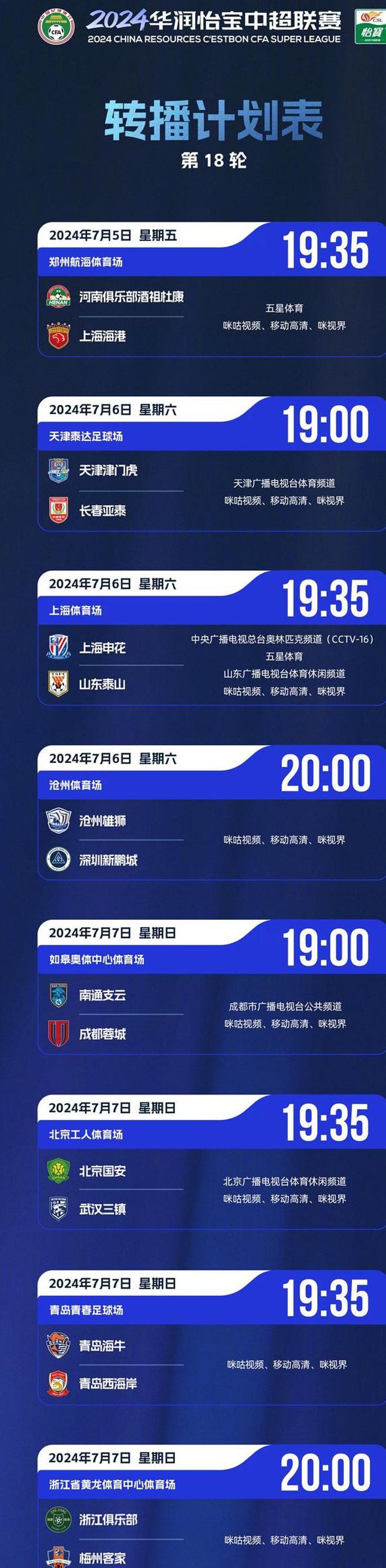 央视领先！三大电视台重点关注了申花对阵泰山的比赛，五星体育转播了上海双雄的比赛