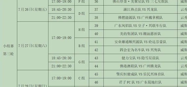 32支队伍的参赛名单已经确定！佛山西甲第一阶段比赛日期已经公布相关图四