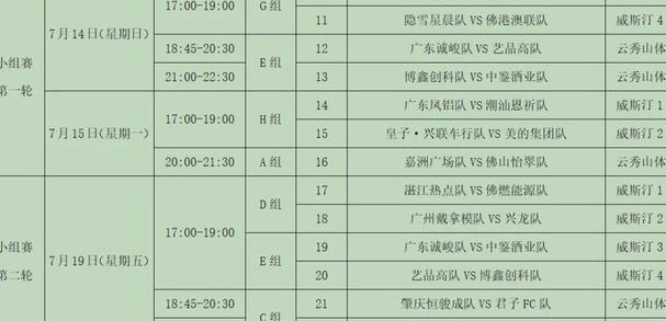 32支队伍的参赛名单已经确定！佛山西甲第一阶段比赛日期已经公布相关图二