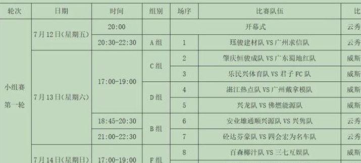 32支队伍的参赛名单已经确定！佛山西甲第一阶段比赛日期已经公布